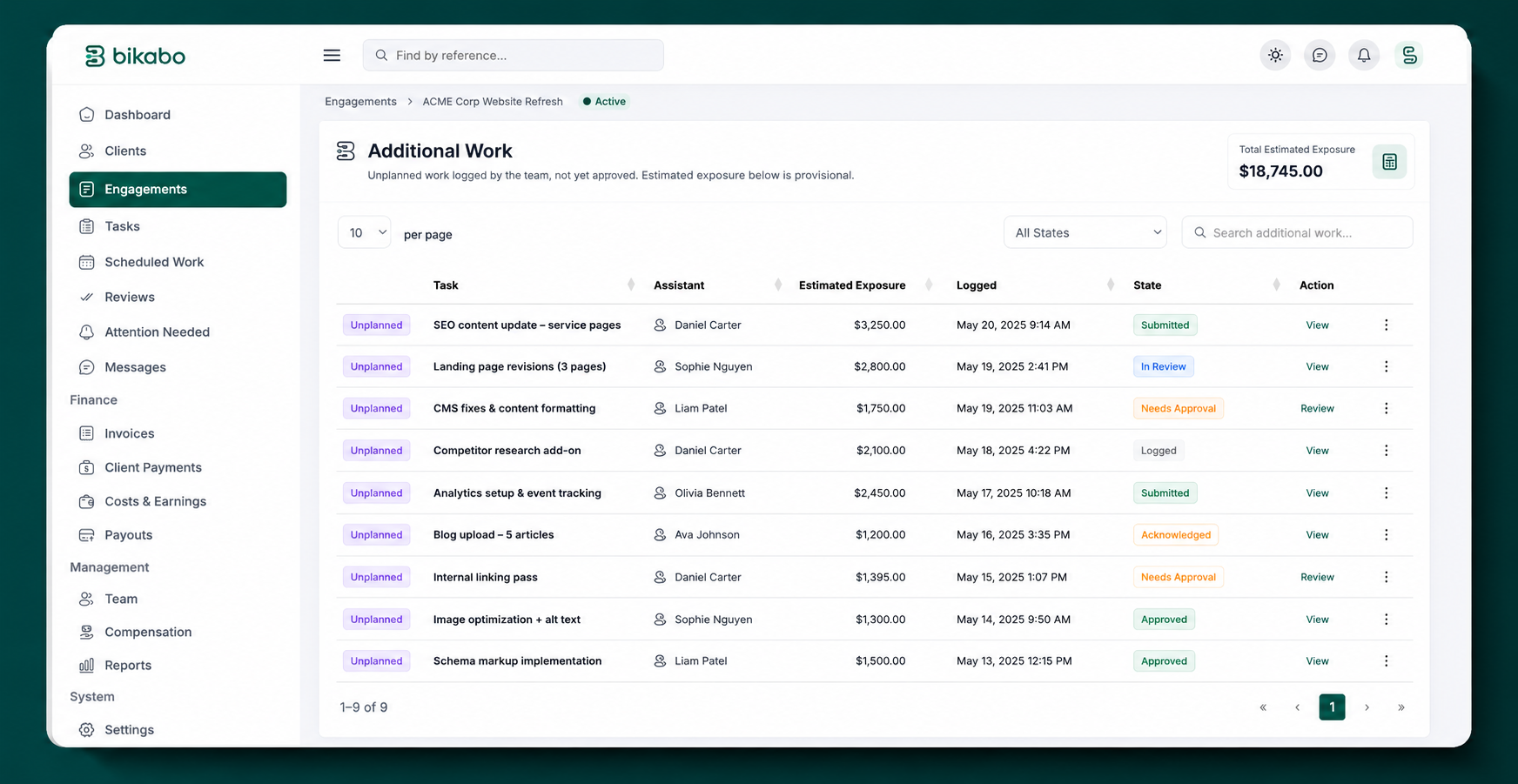 A feed of unplanned Tasks with their estimated cost, awaiting review